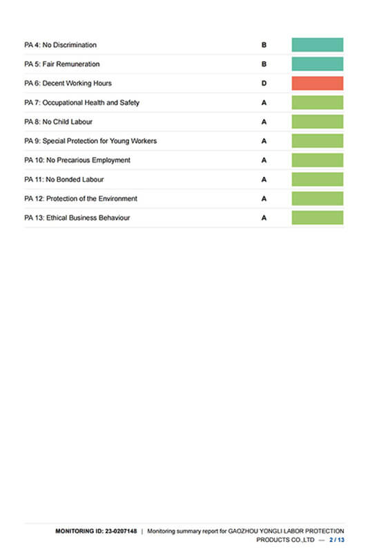 6-ISO9001 & ISO14001, BSCI CERTIFIED FACTORIES3